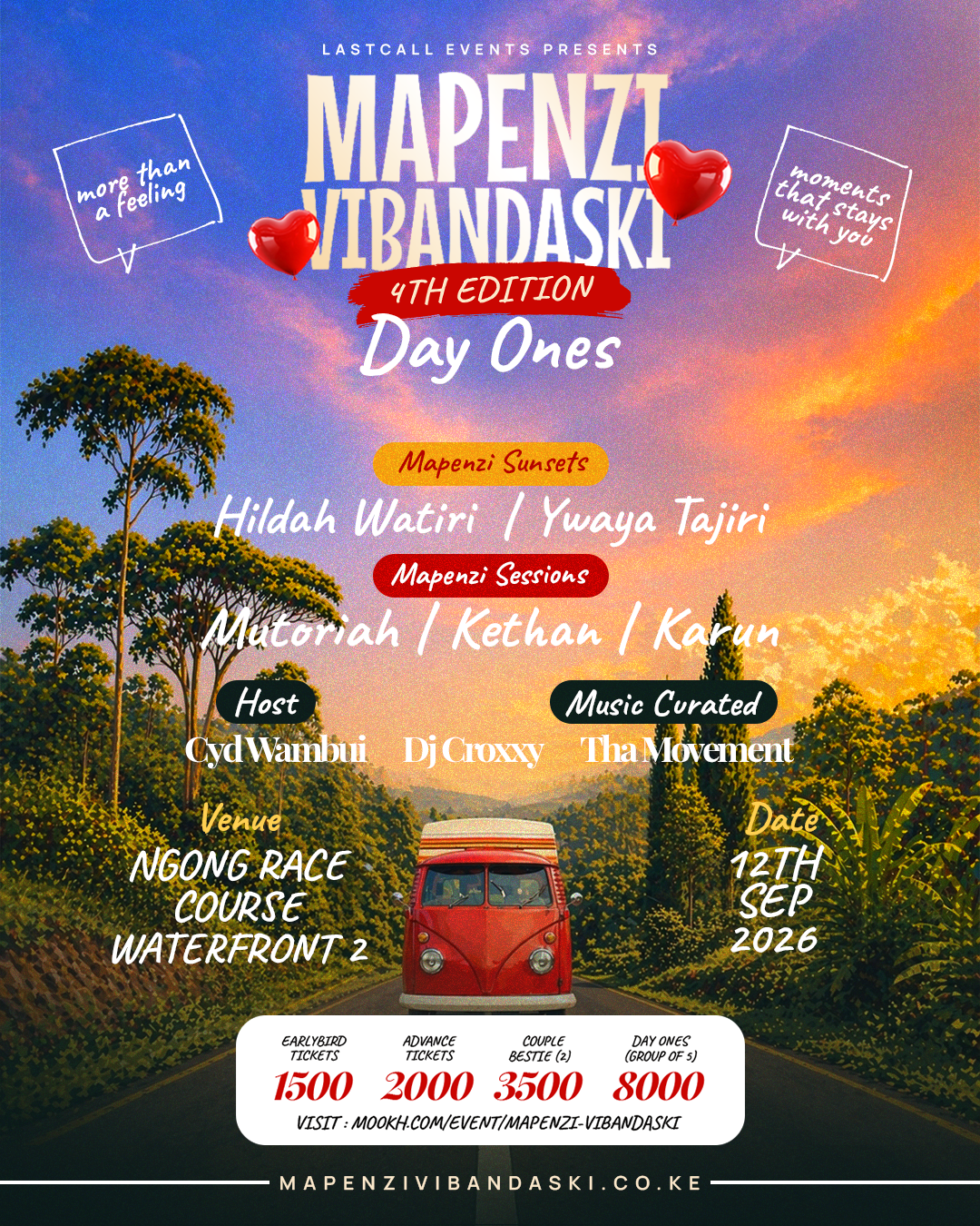 Mapenzi Vibandaski poster